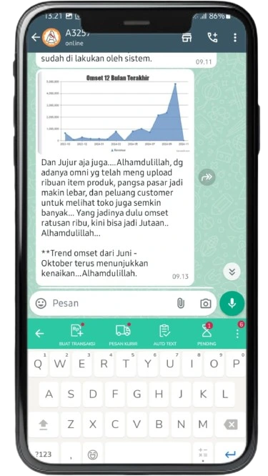 Testimoni 1